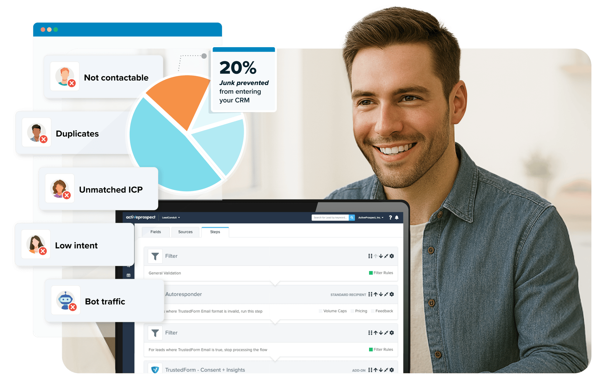 PLG asset 12