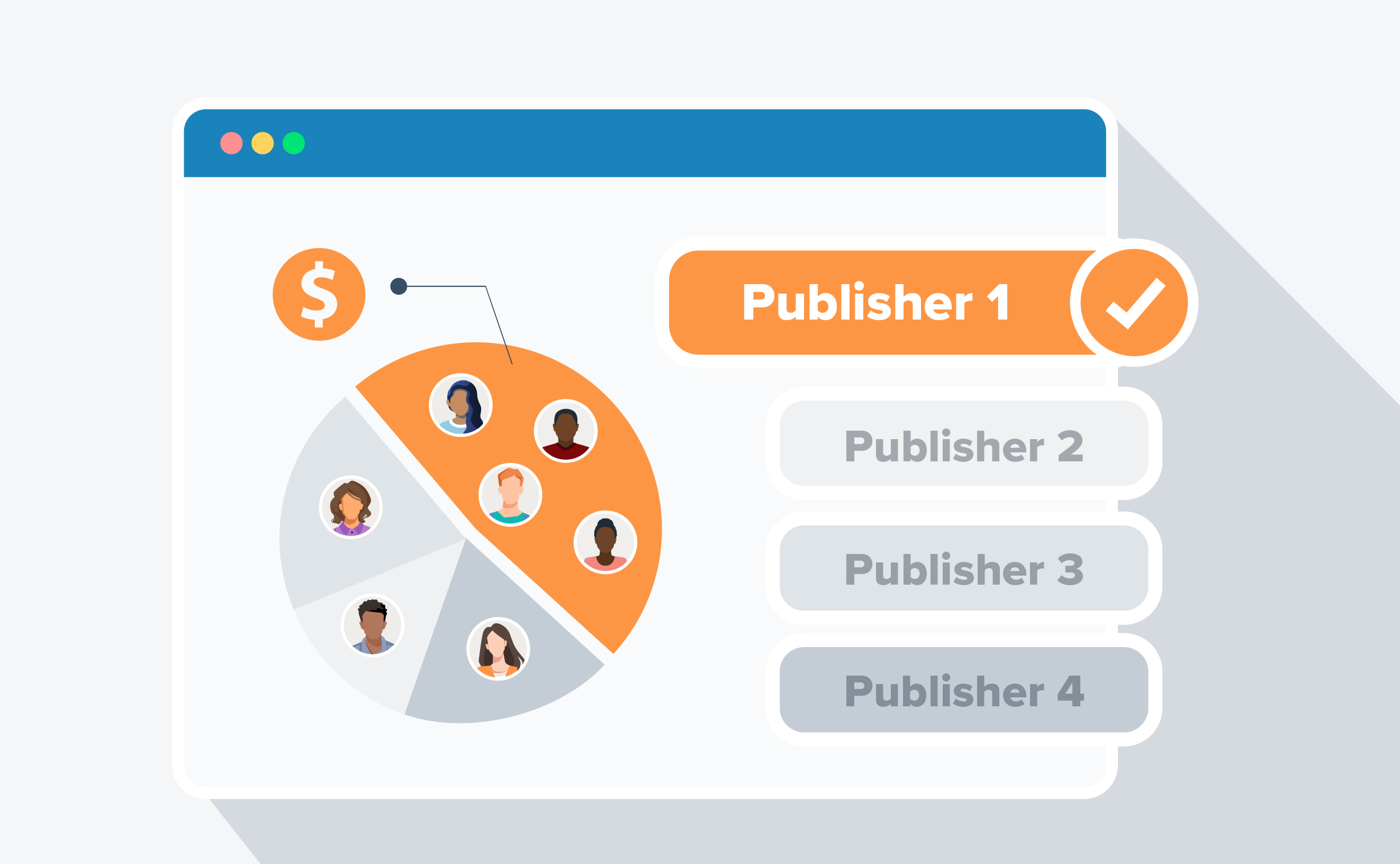 ActiveProspect Platform